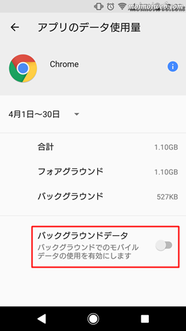 バックグラウンド